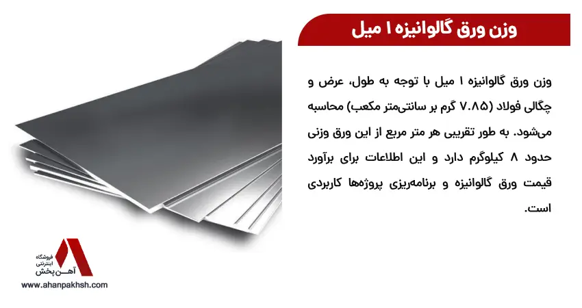 وزن ورق گالوانیزه ۱ میل