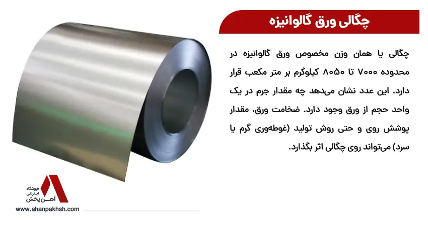 چگالی ورق گالوانیزه