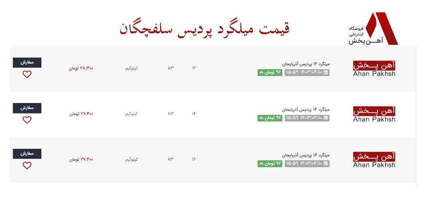 قیمت میلگرد پردیس سلفچگان