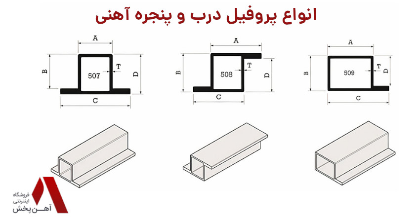 انواع پروفیل درب و پنجره آهنی